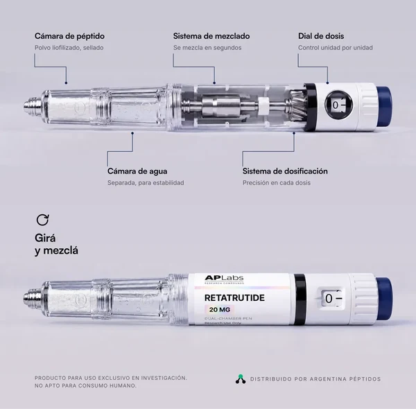 Retatrutide Pen 20mg — péptido de investigación >99% pureza, comprar en Latinoamérica
